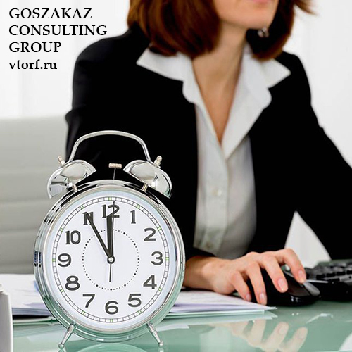 Срок получения банковской гарантии в Сочи от GosZakaz CG